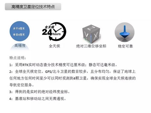 上海虹口區地基基礎一級資質申報轉讓 售後服務（上海建築）
