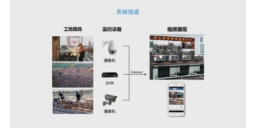 遼甯蒸汽電動調節閥廠商