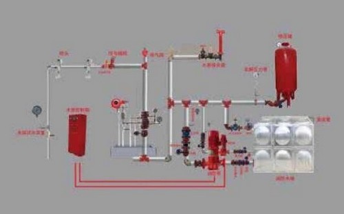 浙江不鏽鋼壓濾機入料泵選型參數