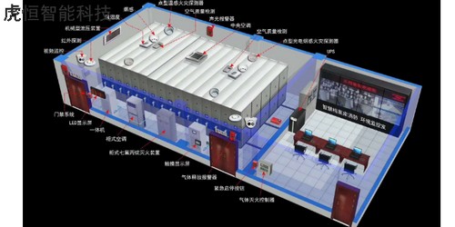 安全空壓機餘熱回收信賴推薦