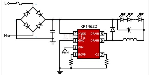 廣州FPC/PCB等離子清洗機大概多少錢