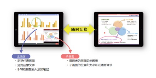 北京新能源行業用水冷散熱器價格