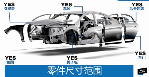 永泰網絡推廣營銷咋樣