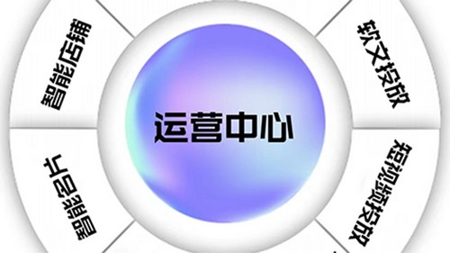 廣東舞蹈藝考專升本輔導基地哪家服務好