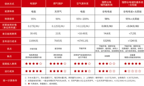 鄭州橫流玻璃鋼冷卻塔維修