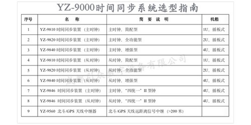 雲南自供電型電流互感器報價