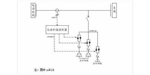 沈陽cnc上下料機器人