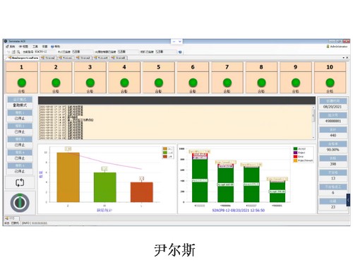 私人物品國際搬家服務企業