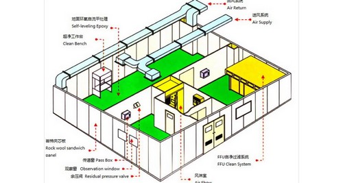 惠州房屋工程檢測報告