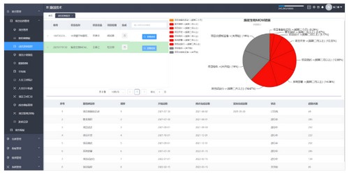 南甯鋁合金玻璃門窗