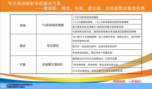 上海沖壓定轉子模具備件廠家供應