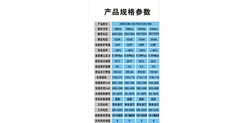 上海報告廳聲學設計費用