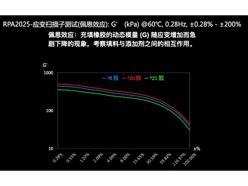 面粉5-25KG粉體包裝機方案