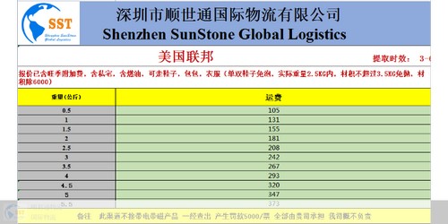 梅州三标體系認證