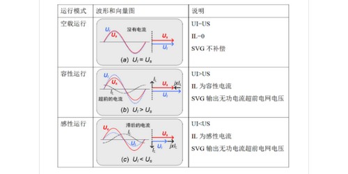 淄博定制空中自行小車