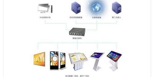 無錫自動化等離子切割廠家電話