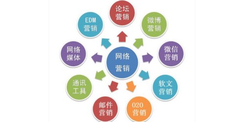 上海電容分選機批量定制