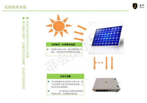 廣州電平轉換芯片潤石芯片解決方案