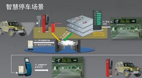 深圳企業實驗室管理系統