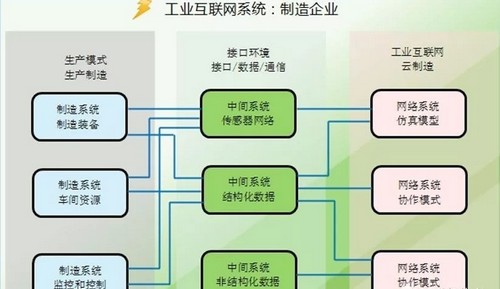 上海2024年活動策劃私人定制