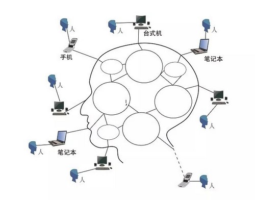 六盤水綜合鋼結構是什麼